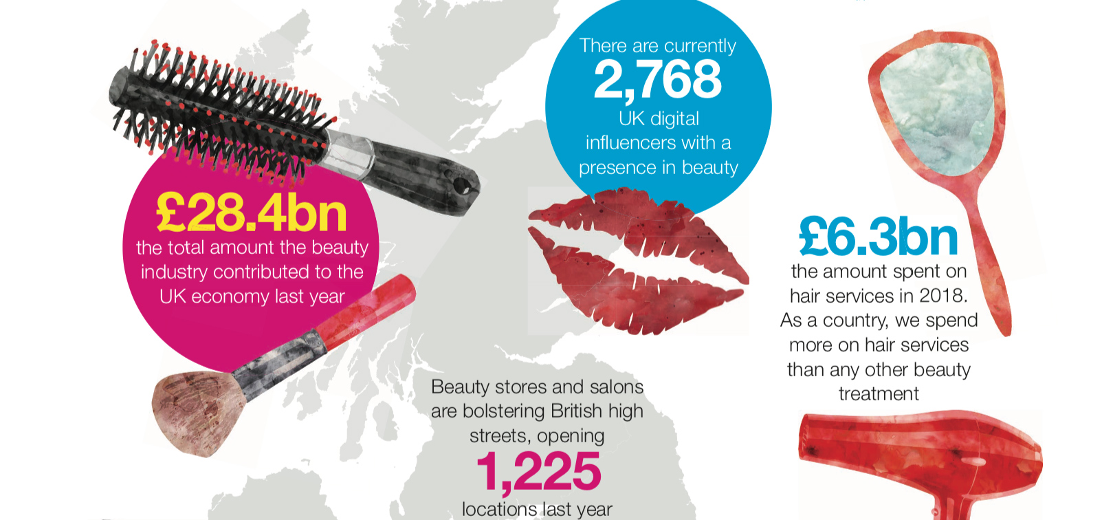 how-much-is-the-beauty-industry-worth-beauty-and-fashion